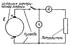 Схема электрической цепи