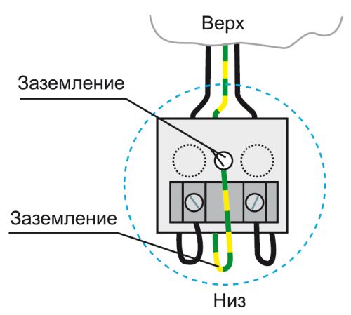 Правильная установка розетки