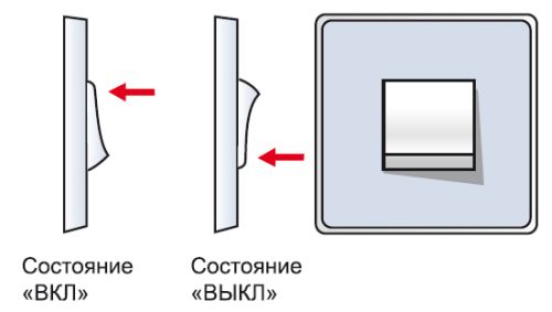 Правильное положение клавиши выключателя