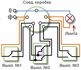Схема подключения проходного выключателя для управления светильником из 3-х мест
