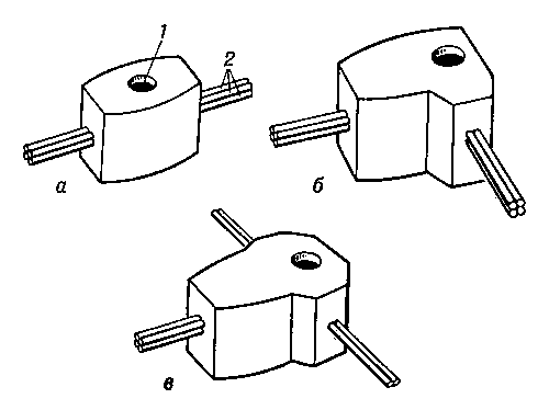 Подземные смотровые устройства кабельной канализации связи: а — проходное; б — угловое; в — разветвительное; 1 — лаз; 2 — трубы кабельной канализации.