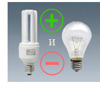 Преимущества и недостатки энергосберегающих ламп
