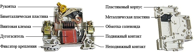 Конструкция и принцип действия автоматического выключателя