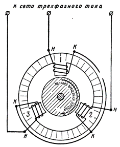 Схема асинхронного электродвигателя Доливо-Добровольского