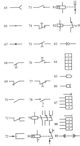 Условные графические обозначения ЭРЭ в схемах электрических радиотехнических и автоматизации