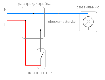 Выключатели переключатели электрические подсоединение